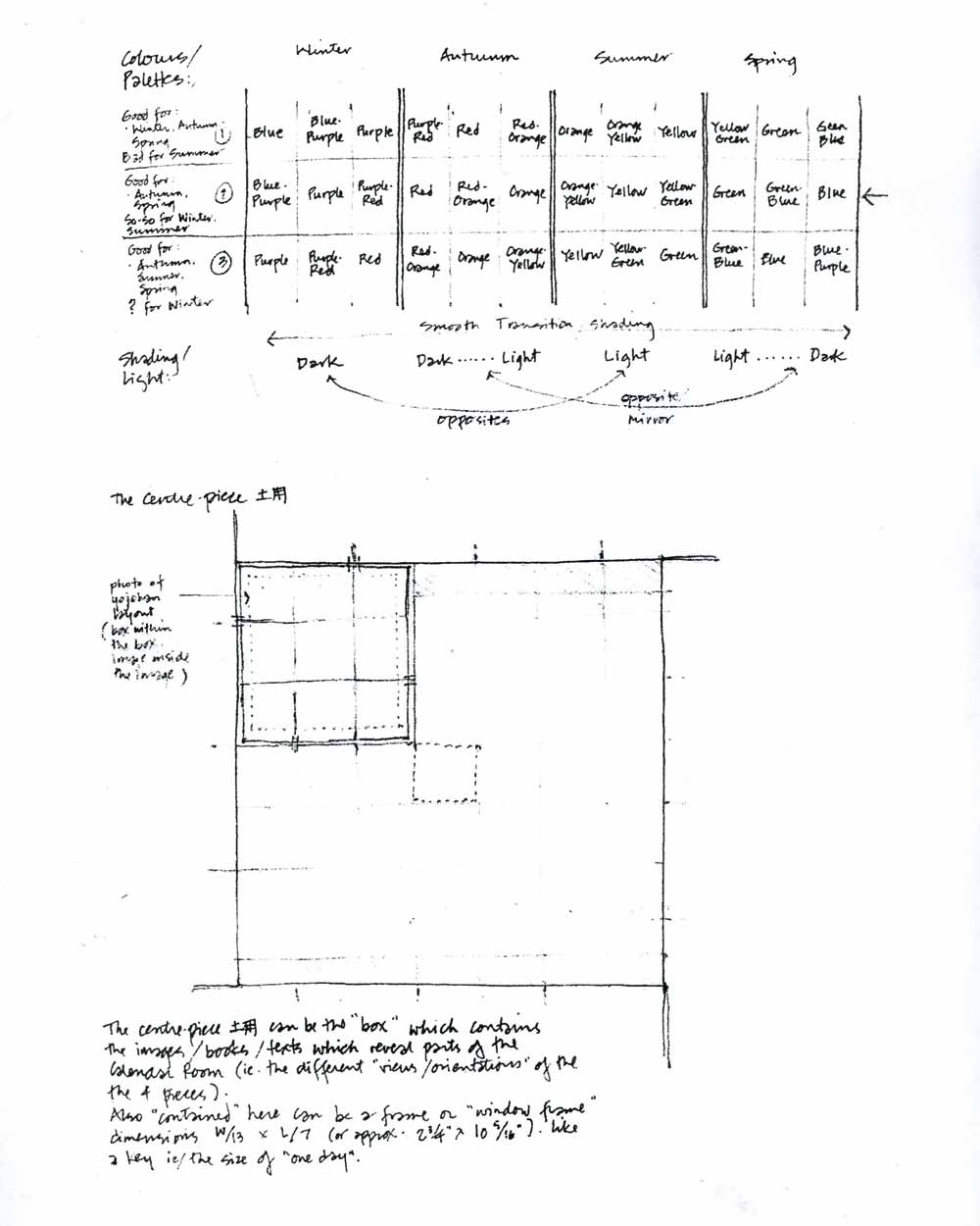 Proposal for Calendar Room, pg 10